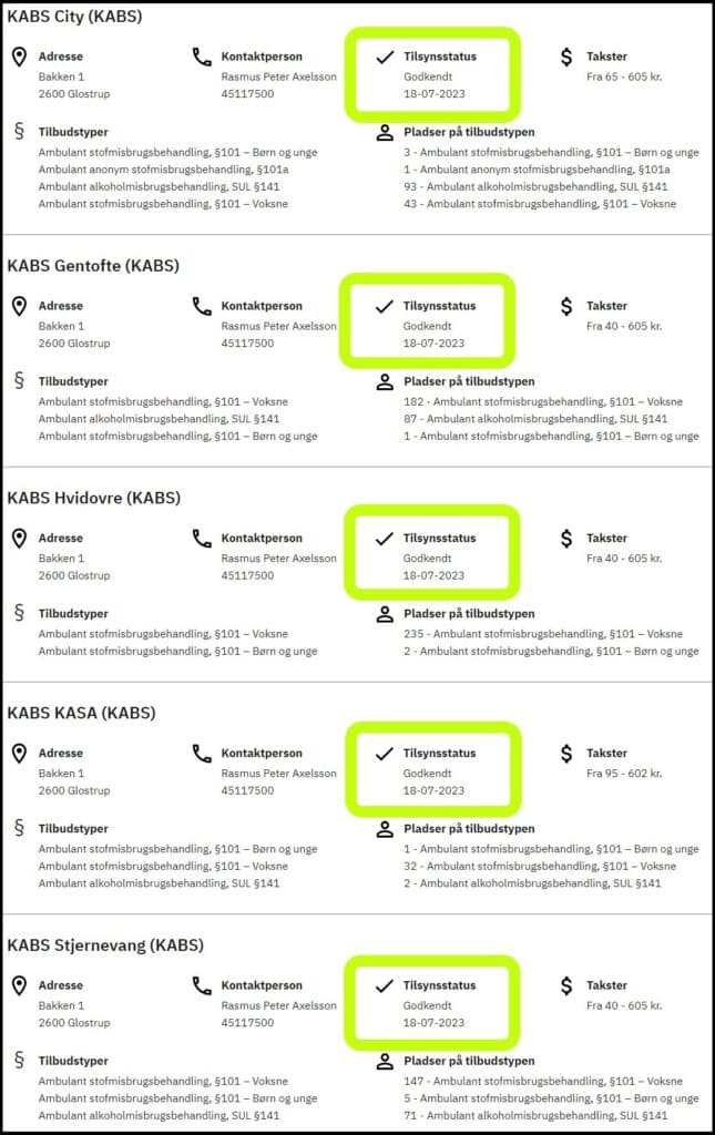 Billede af alle afdelingernes godkendelser ved Socialtilsynets - aktive på Tilbudsportalen.dk